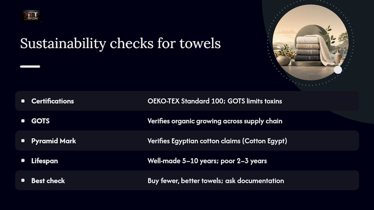Are Luxury Towels Sustainable? — overview diagram